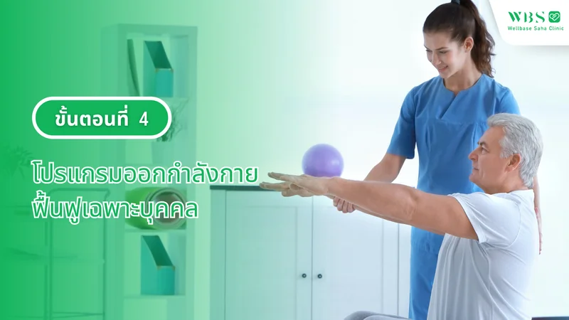 ขั้นตอนที่ 4 โปรแกรมออกกำลังกายฟื้นฟูเฉพาะบุคคล